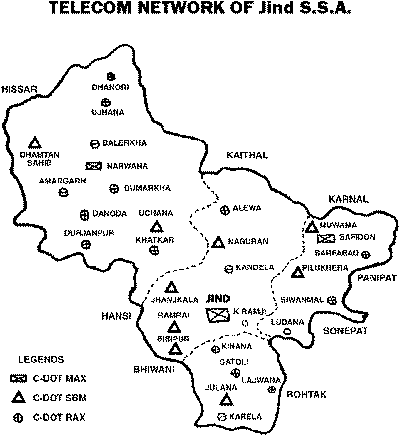 Telecom Network of Jind SSA